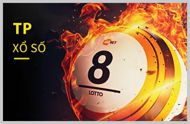 Hoàn trả không giới hạn win365 game